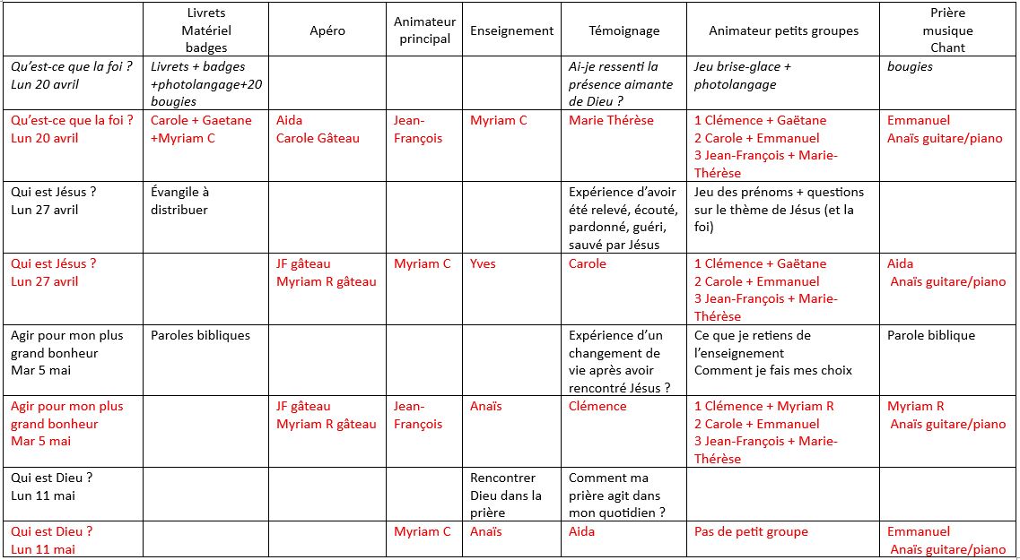 parcourskquifaitquoi avr2026